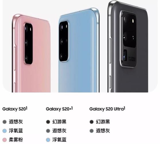 6k起机皇三星s20系列发布