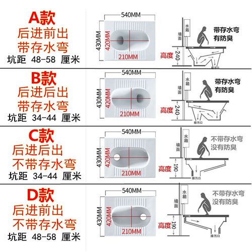 [活力一条街] 蹲便器冲水箱整套装家用陶瓷蹲便器卫生间大便器防臭蹲