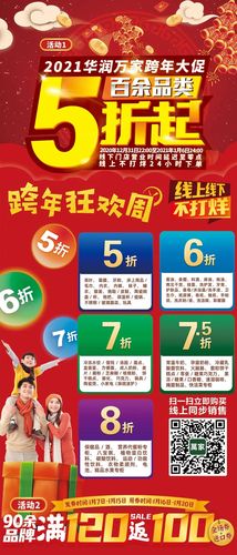 华润万家2021新年搞事情!百余品类5折起,跨年抢购不打烊!