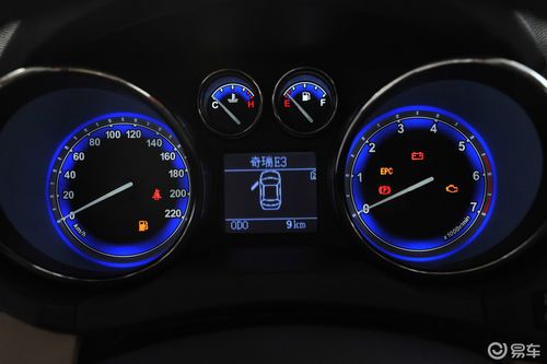 仪表盘背光显示