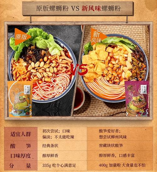 仙女的舌尖美味普通版李子柒柳州螺蛳粉335g4包