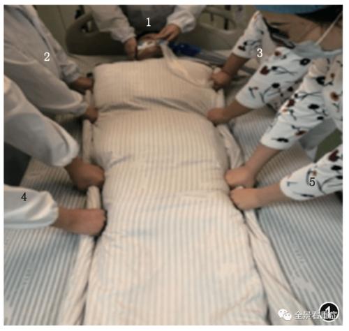 俯卧位通气操作规范这篇图文讲得太详细啦