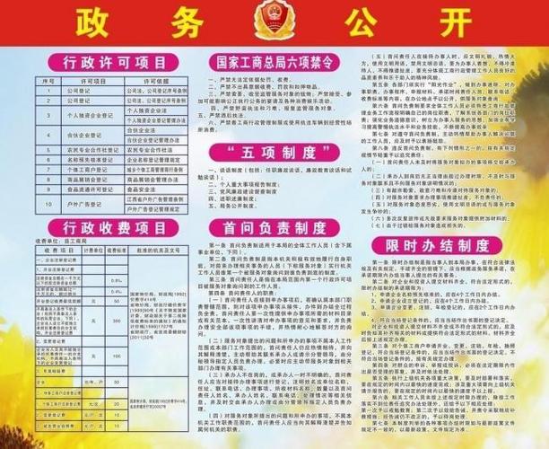 政务公开展板图片