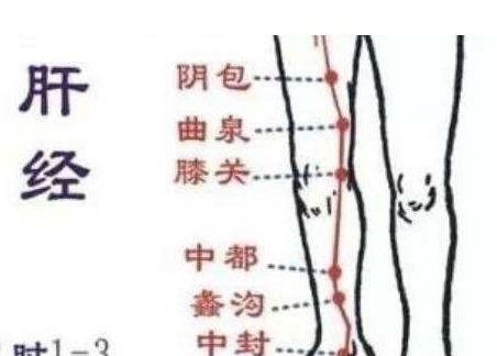亚健康人群,失眠,焦虑,体力差,1个疏通肝经方法,身体更健康