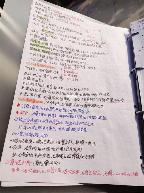 药理学第一章药物代谢动力学~_代谢_药理学笔记_教育