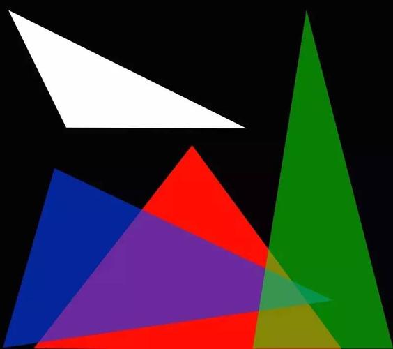 5分钟快速上手三角形构图