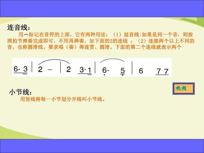 能力专题讲座 连音线: 用 标记在音符的上面,它有两种用法:(1)延音线