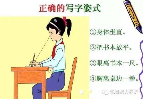 孩子写字坐姿不正确怎么办东千正姿笔来帮您