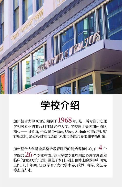 硕士留学|美国加州整合大学应用心理学硕士(map)9月