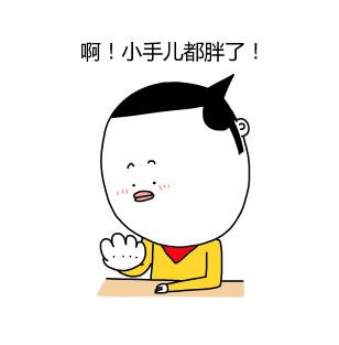 (减肥) - 365表情包