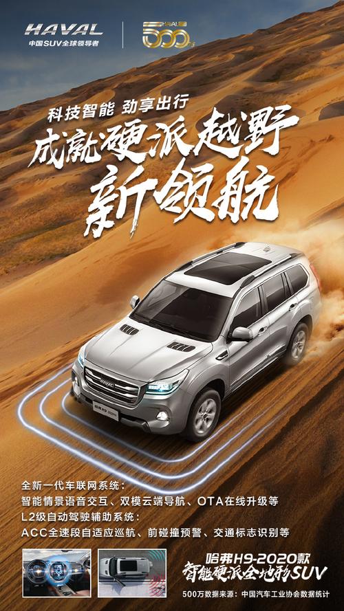 哈弗h9# -2020款自带越野黑科技