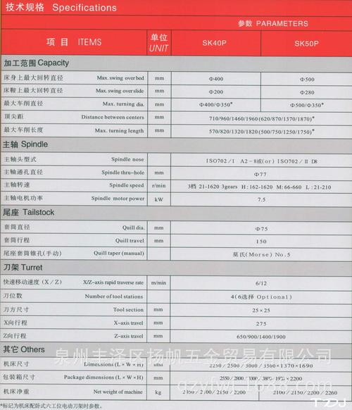 供应宝鸡经济型卧式数控车床sk50p/1000 变频电机 厂家特约合作