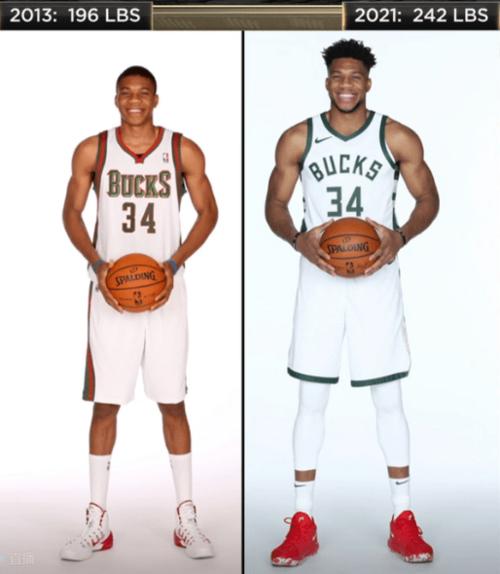 字母哥新秀赛季与本赛季身材变化明显_转播