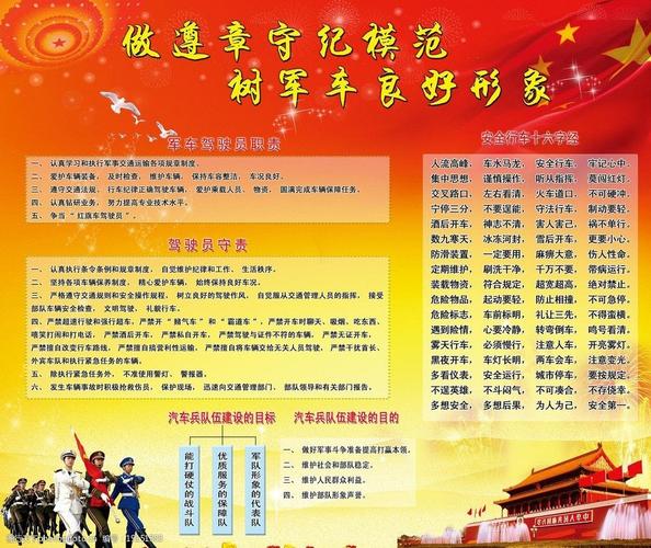 部队军车展板图片