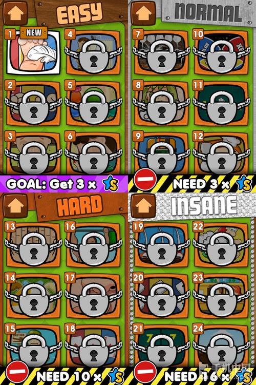 hardest 2史上最牛的游戏2再次出击