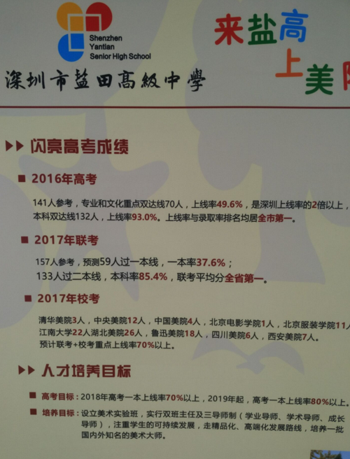 2017年深圳盐田高级中学美术音乐自主招生公告