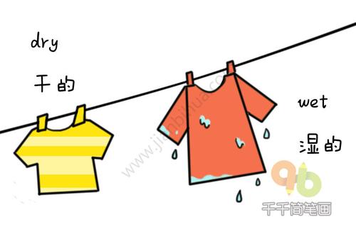 宝宝英文认知 干衣服和湿衣服简笔画