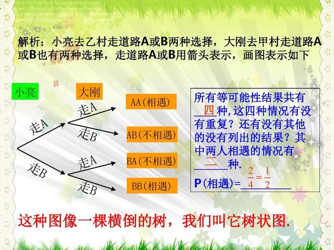 【最新】青岛版九年级数学下册第六章《利用画树状图和列表计算概率