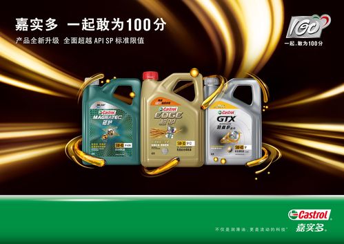 创新科技助力领跑"国六"时代 嘉实多产品全新升级 让爱车轻松应对严苛