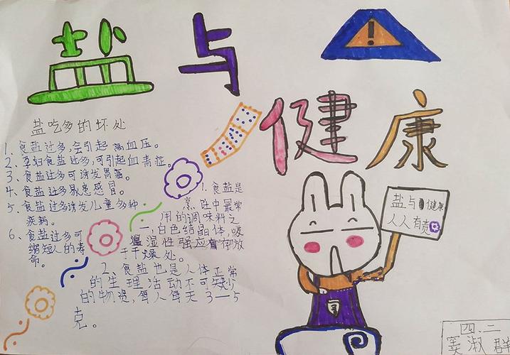 心脏病手抄报图片大全