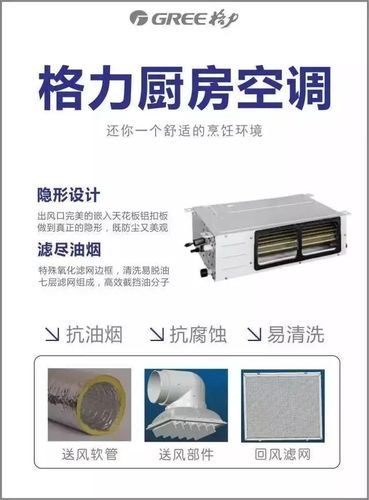 母亲节-格力厨房空调与众不同的礼物