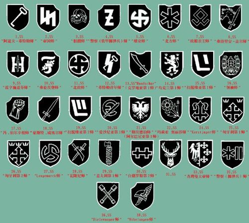 二战德国国防军和党卫军军衔,军徽一览
