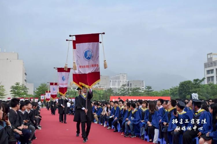 福建工程学院