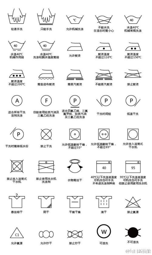 衣物洗涤标志说明.