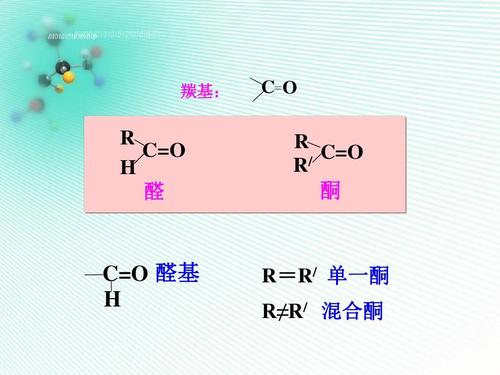 医用有机化学课件 羰基: c o r c=o h 醛 r c=o r/ 酮 c=o 醛基 h r=r