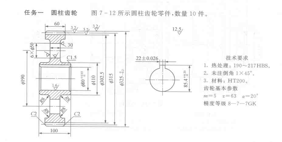 传动齿轮零件图