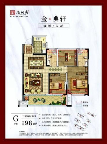 黎阳府3#,5#,6#,7#,8#,9#楼户型图