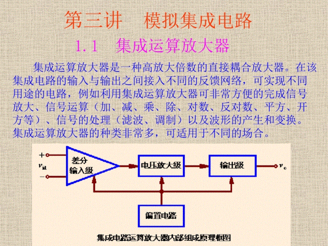 lf356模拟集成电路.ppt