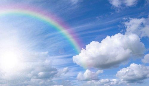 形容雨后彩虹的励志句子都有什么?
