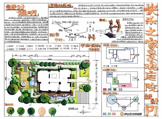 园林考研景观考研环艺考研快题庭院景观手绘_考研_手绘_庭院_园林