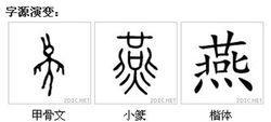[5]  自右向左:骨刻文-甲骨文-金文-小篆-隶书 图册 常用词语/燕