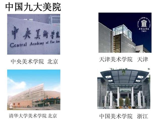 中央美术学院 北京 天津美术学院 天津 清华大学美术学院 北京 中国
