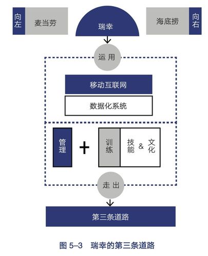 瑞幸咖啡不是资本游戏:爆炸式扩张背后,你需要知道的底层逻辑