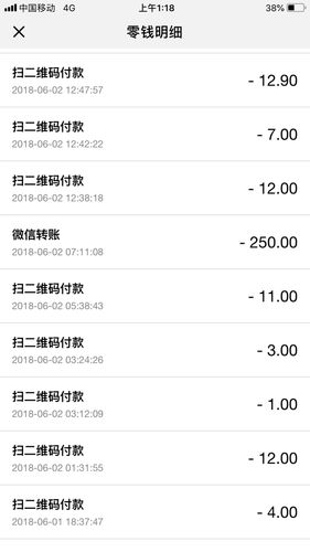 微信支付细明里有个支付250元的账单可是支付交易里没有怎么解