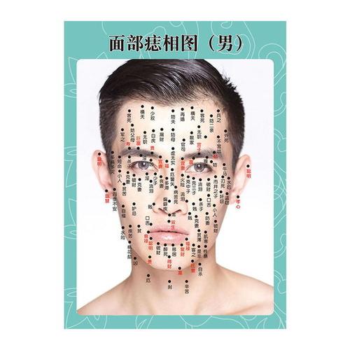 899 图写真 面部痣相图点痣图男士祛痣取痣美容院养生