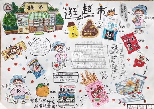购物手抄报-妈妈帮做作业_美术_创意美术_文化_阅读