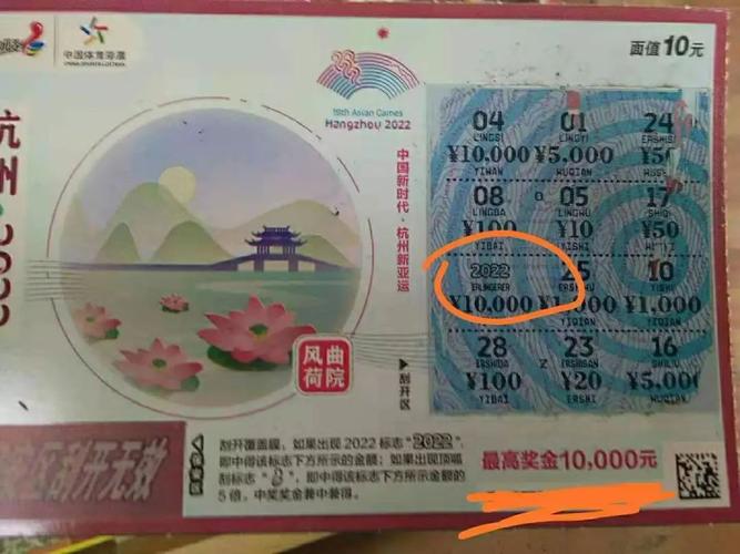 即开票"杭州·2022"头奖有幸运购彩者喜中亚运会主题位于下城区新市街