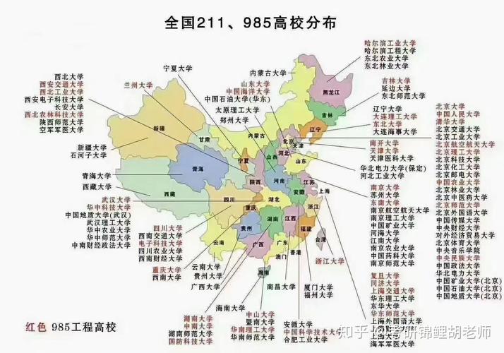 全国985211高校分布