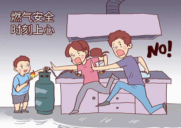 良垌小学 【防煤气中毒】安全教育