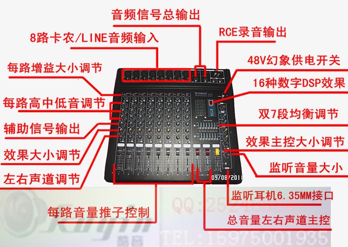 这是调音台上的借口,可以接手机吗?怎样接?