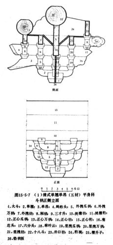 图解建筑史斗拱专题与宋清建筑对比
