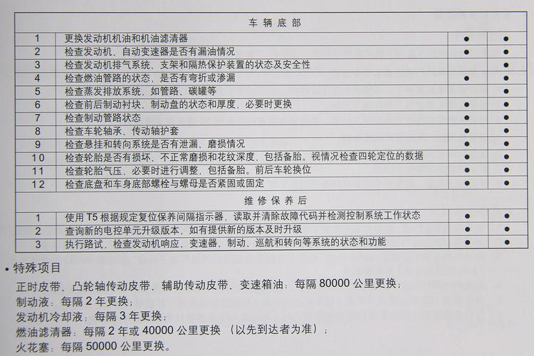 mg6 保养维修手册