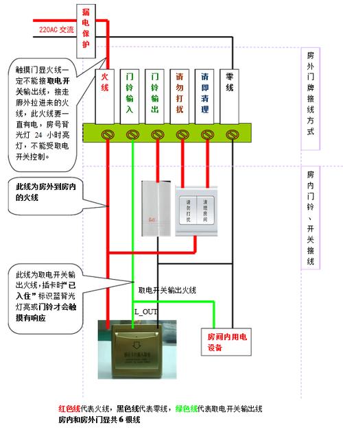 这个门铃怎么接线