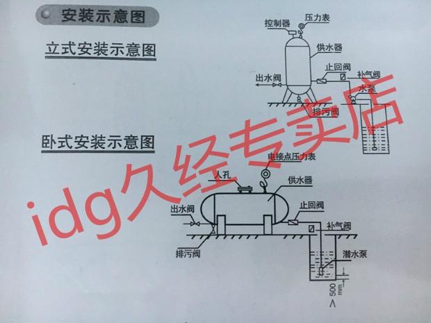 家用全自动加厚搪瓷无塔供水器压力罐储水箱供水设备0.