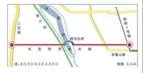 石景山长安街西延明年全线通车