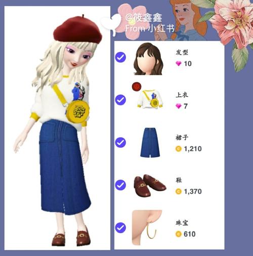 这次的崽崽都是跟着明星的穿搭进行装扮的(但并不是所有衣服都是同款